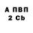 Бутират вода Derrick Skidmore